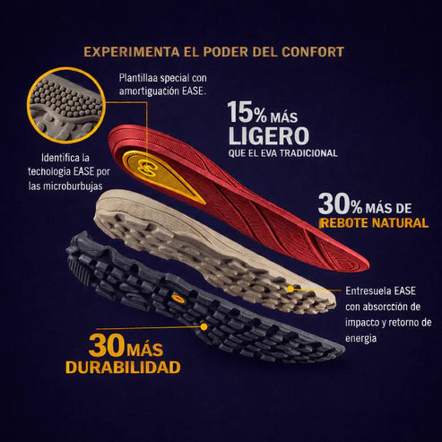 🔥Zapatos de Hombre Casual 100% Cosido +Regalo de 3 pares de Medias